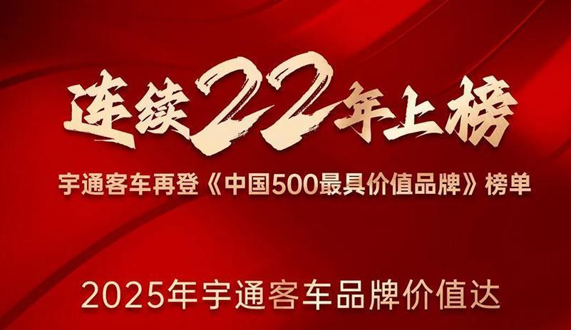 500 thương hiệu có giá trị nhất Trung Quốc